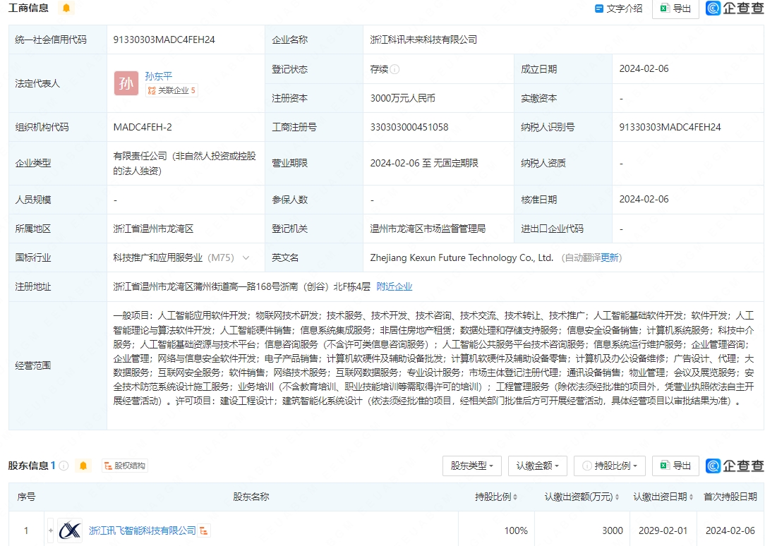科大讯飞成立未来科技公司 AI与物联网融合的战略新棋局