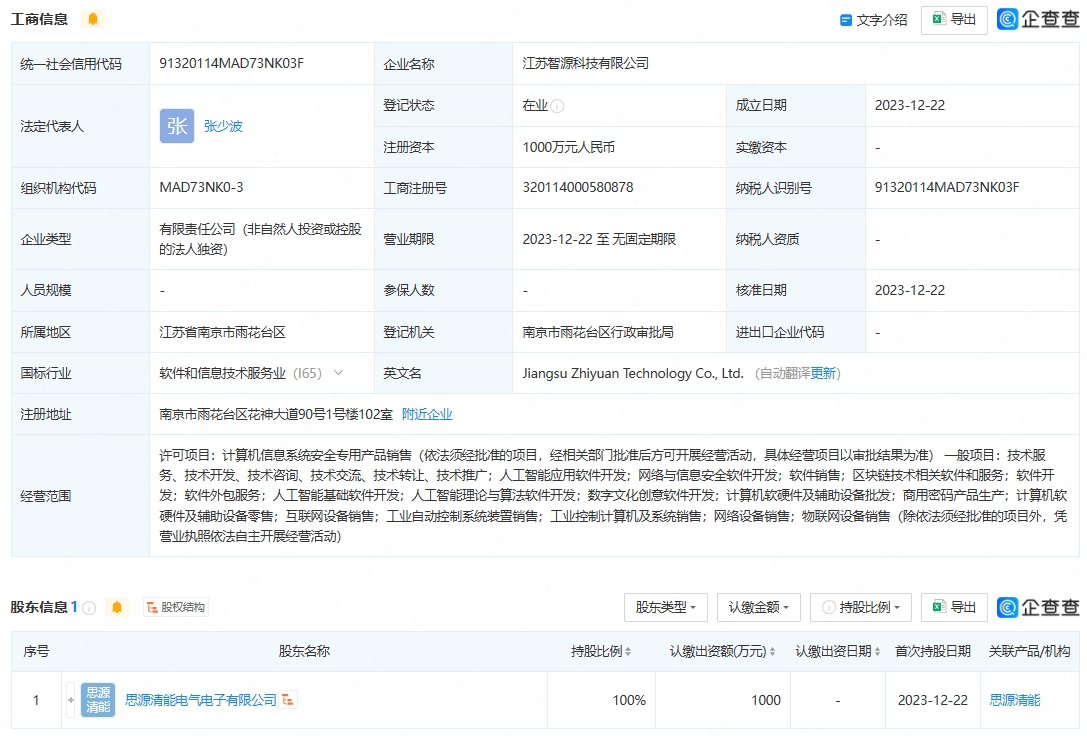思源电气布局人工智能 资本助力，理论算法与软件开发的深度谋略